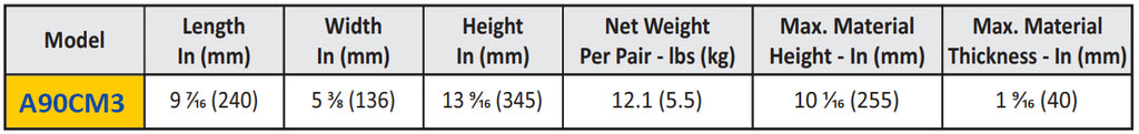 Technical specification table