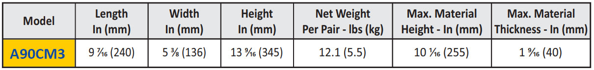 Technical specification table