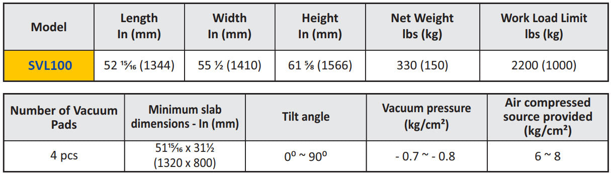 Abaco Stone Vacuum Lifter - SVL100