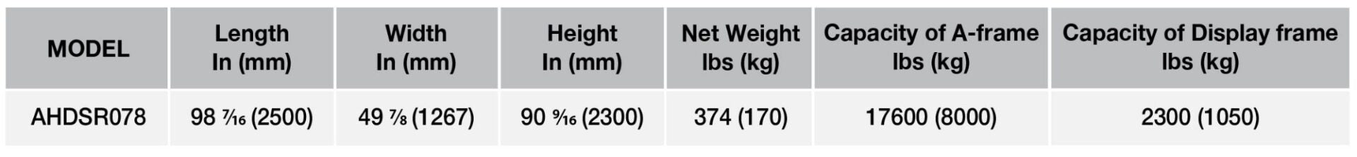 Abaco Heavy-Duty Display Stand Rack - AHDSR078