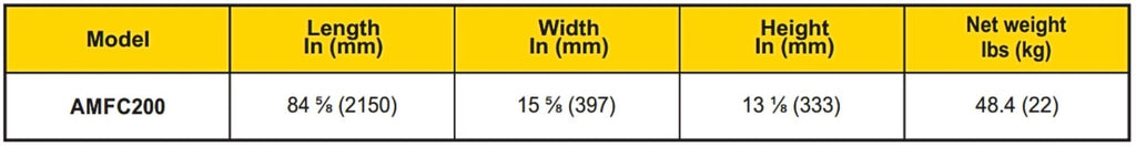 Technical specification table