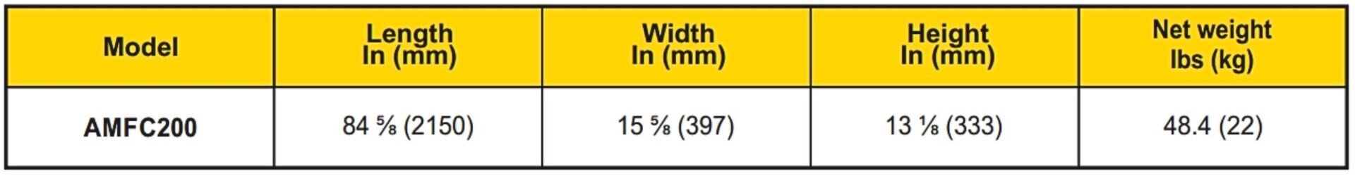 Technical specification table