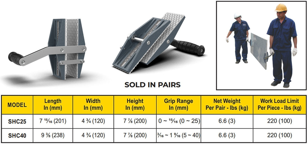 Specification table