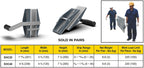 Specification table