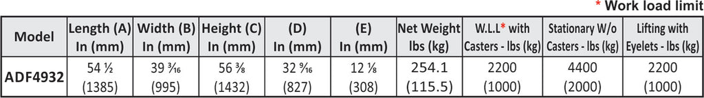 Abaco Demountable Frame - ADF4932