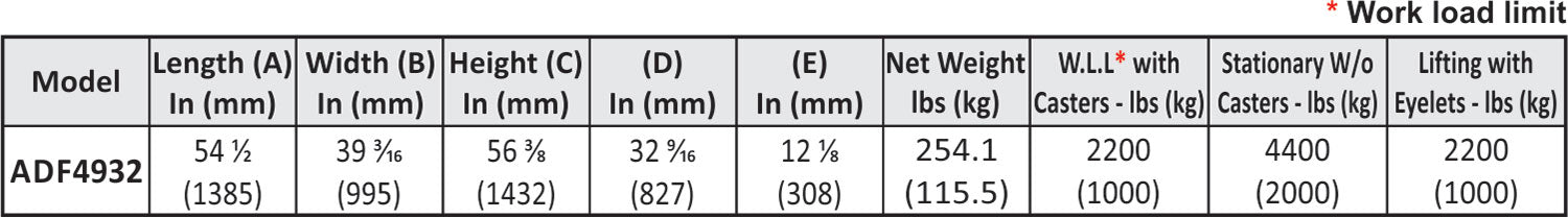 Abaco Demountable Frame - ADF4932