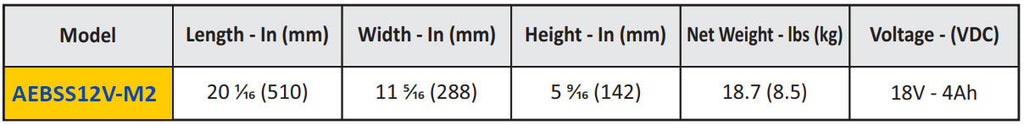 Technical specifications table