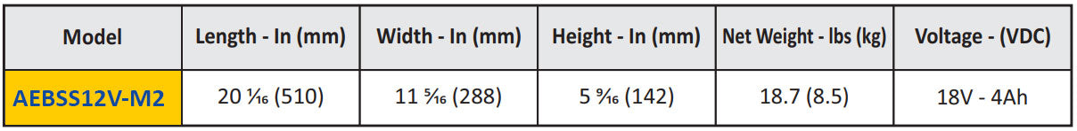 Technical specifications table