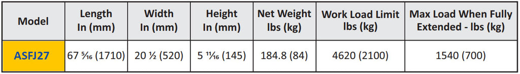 Technical specification table