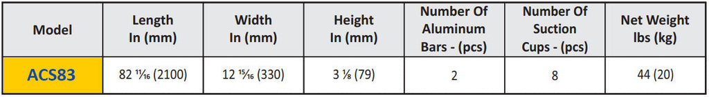 Technical specification table