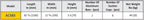 Technical specification table