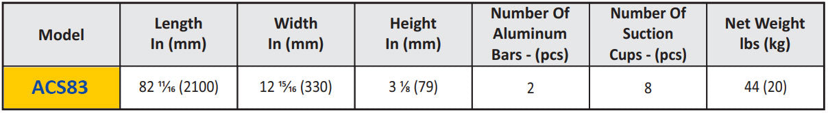 Technical specification table