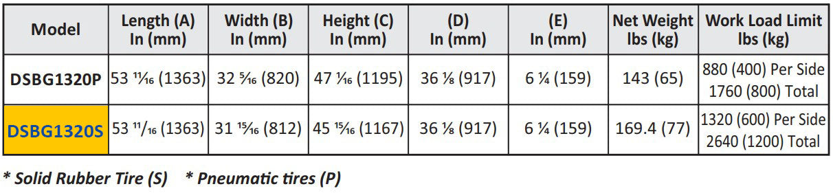 Abaco Double Sided Slab Buggy - DSBG1320