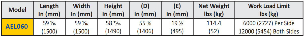 Abaco Easy Load A-Frame 060 - AEL060