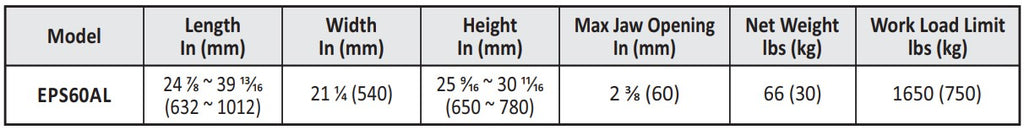Abaco Edge Polishing Stand - Auto Lock - EPS60AL