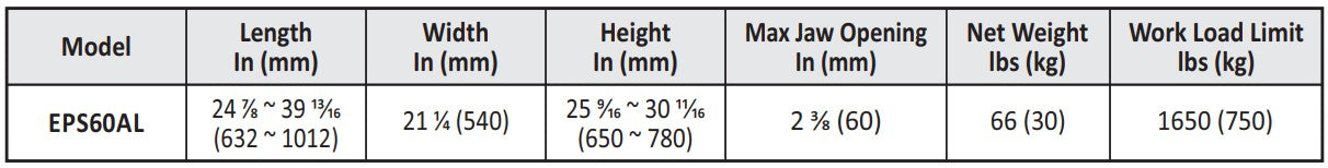 Abaco Edge Polishing Stand - Auto Lock - EPS60AL