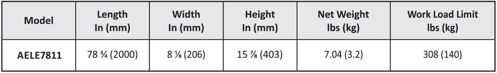 Technical specification table