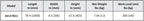 Technical specification table