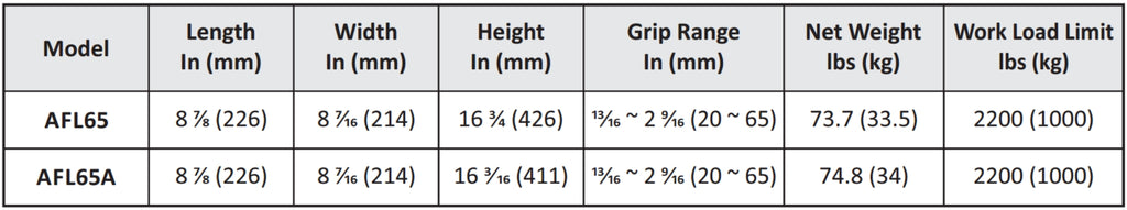 Abaco Falcon Lifter/Automatic - AFL