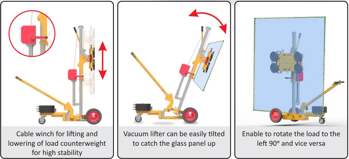 Abaco Manual Vacuum Grip Lifter - MVGL150