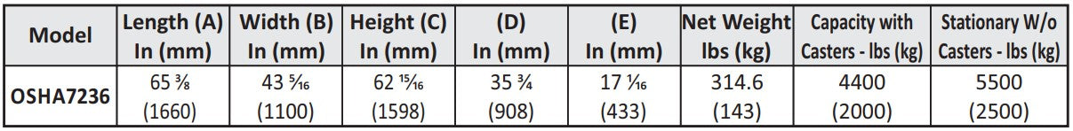 Abaco One Stop High A-Frame - OSHA7236