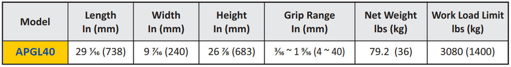 Abaco Glass Lifter - APGL40