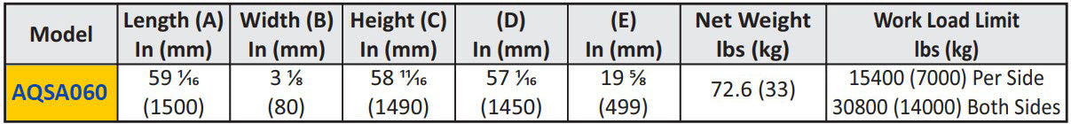 Abaco QLI Standard A-Frame - AQSA060