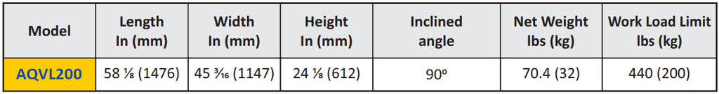 Abaco QLI Vacuum Lifter - AQVL200