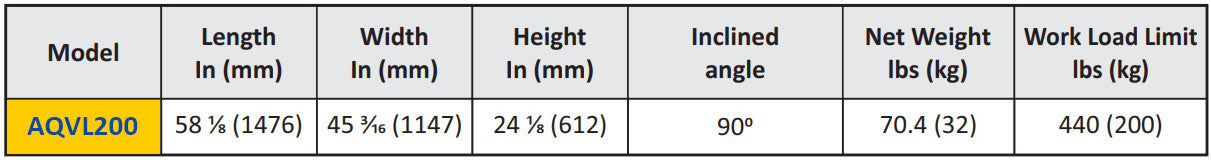 Abaco QLI Vacuum Lifter - AQVL200