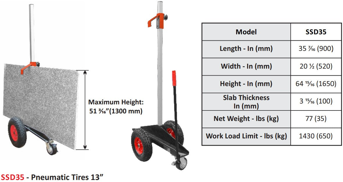 Abaco Safety Slab Dolly - SSD35