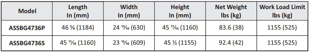 Abaco Smart Slab Buggy