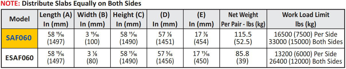 Abaco Standard A-Frame