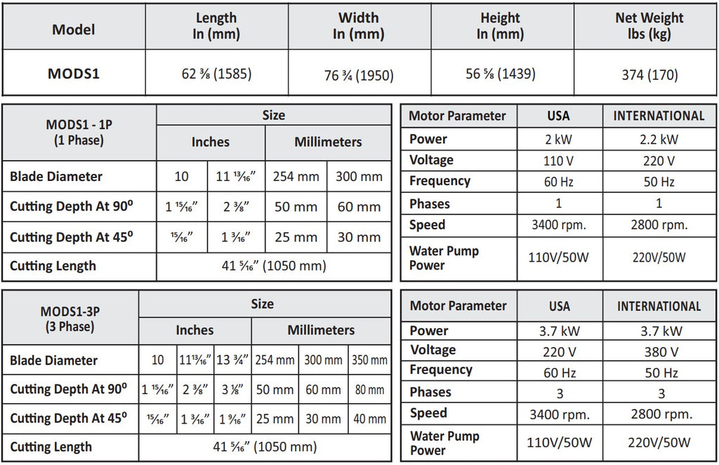 Abaco Stone Saw - MODS1