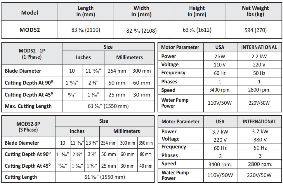 Abaco Stone Saw - MODS2