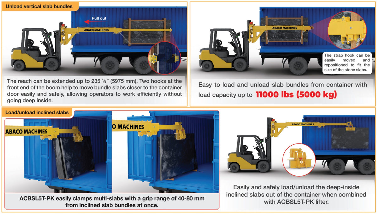 Bundle Loader Container Bundle Slab Loader - ACBSL5T-M2 | Granite Earth