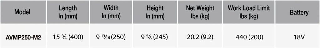 Abaco Vacuum Multilift Pro - AVMP250-M2