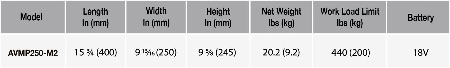 Abaco Vacuum Multilift Pro - AVMP250-M2