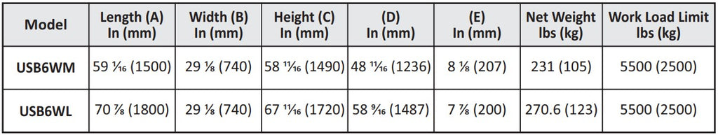 Abaco Universal Slab Buggy