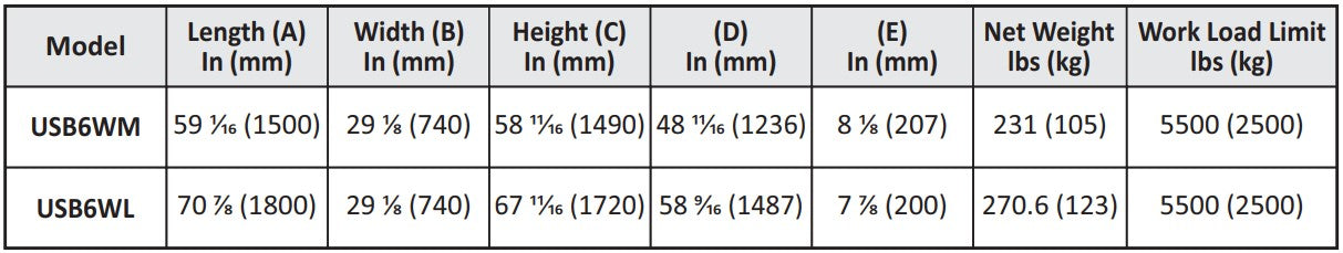 Abaco Universal Slab Buggy