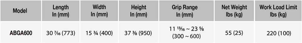 Abaco Bag Gripper Automatic - ABGA600