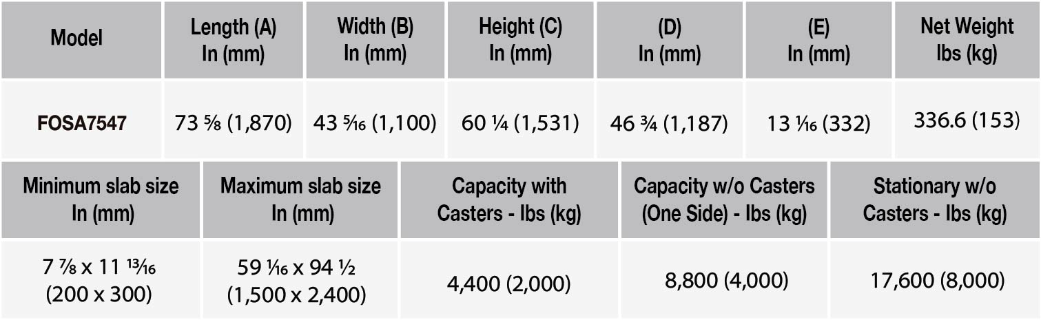 Abaco Folding One-Stop A-Frame - FOSA7547