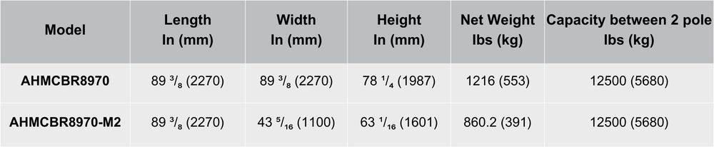 Abaco Heavy-Duty Multi-Material Bundle Rack (9 In 1)