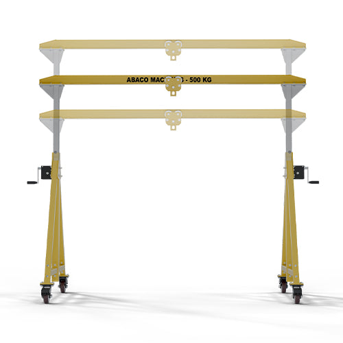 Abaco Easy Adjustable Crane - AEAC500/1000