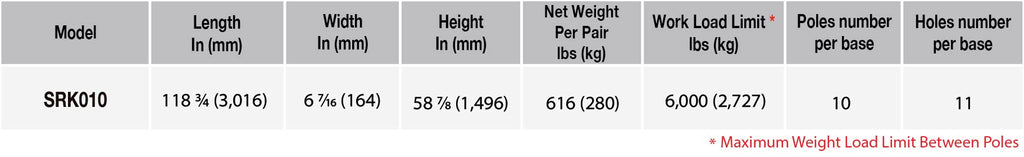 Abaco Slab Rack Set - SRK010