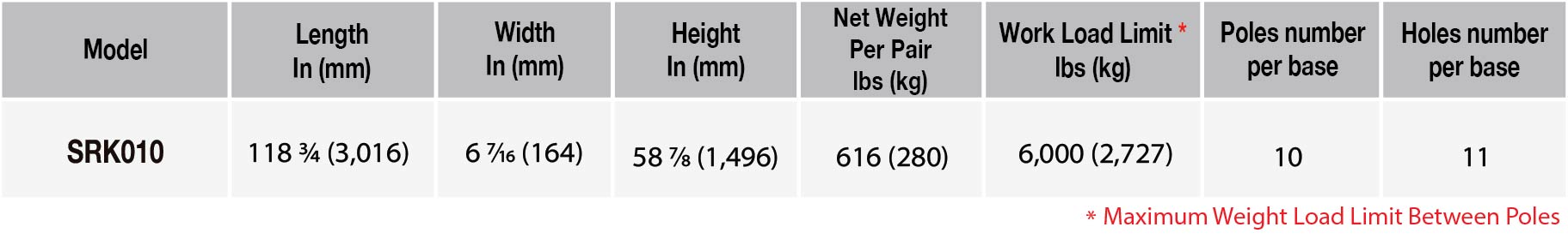Abaco Slab Rack Set - SRK010