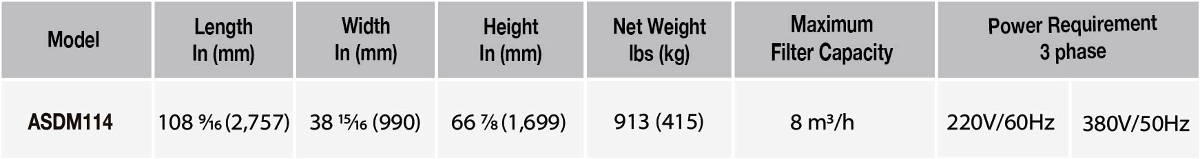 Abaco Sludge Dehydrator Machine - ASDM114