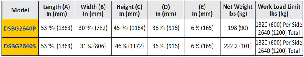 Abaco Double Sided Slab Buggy - DSBG2640