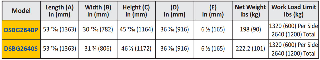 Abaco Double Sided Slab Buggy - DSBG2640