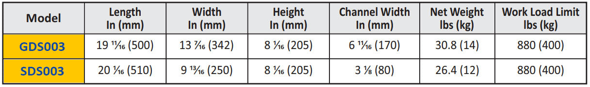 Abaco 4 Wheel Giant Slab Dolly