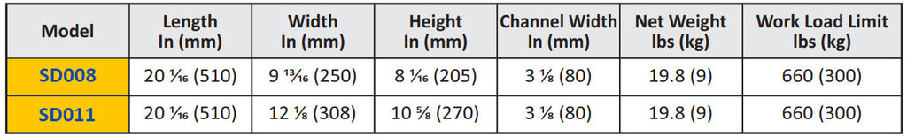 Abaco Slab Dolly - SD008; SD011